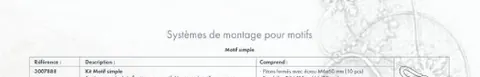 Socles pour motifs – systèmes autoportants (socles en caillebotis)